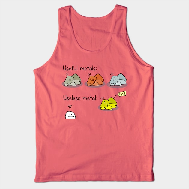 Misleading metal Tank Top by hungryfatcat